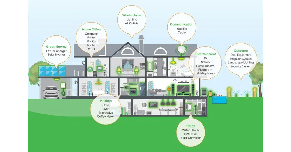 Lightning Protection System for Homes in Texas
